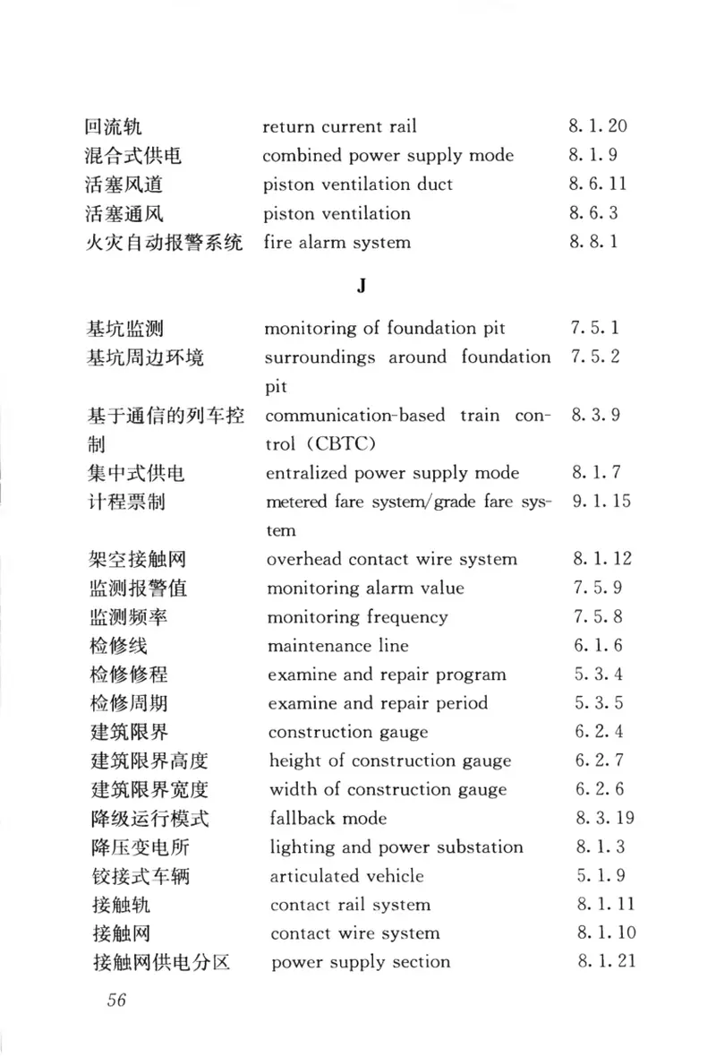 GBT50833-2012城市轨道交通工程基本术语标准 预览图