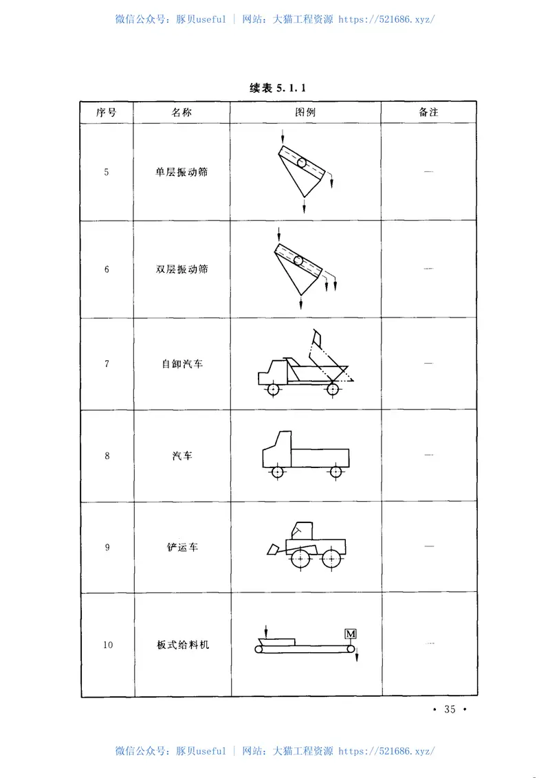 GBT50837-2013有色金属冶炼工程制图标准 预览图