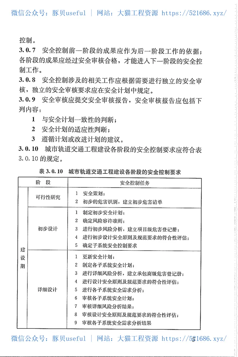 GBT50839-2013城市轨道交通工程安全控制技术规范 预览图