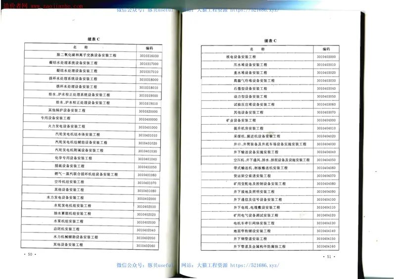 GBT50841-2013建设工程分类标准 预览图