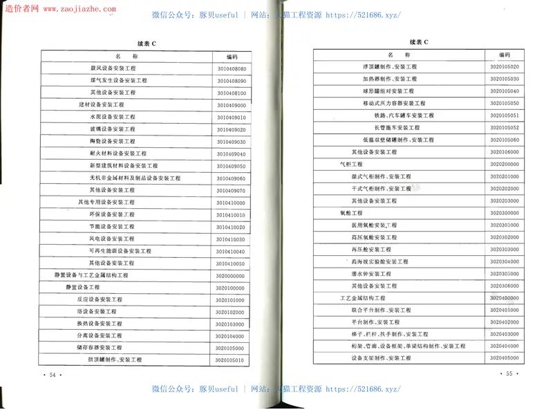 GBT50841-2013建设工程分类标准 预览图