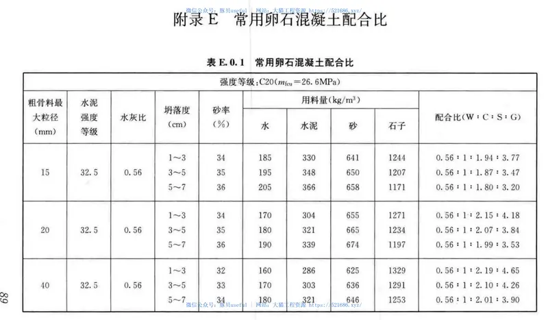 GBT50900-2016村镇住宅结构施工及验收规范 预览图