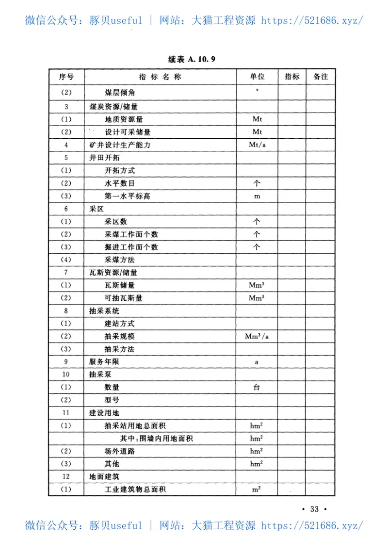 GBT50935-2013煤矿瓦斯抽采工程设计文件编制标准 预览图