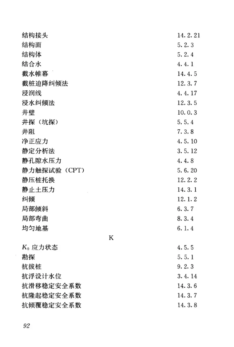 GBT50941-2014建筑地基基础术语标准 预览图