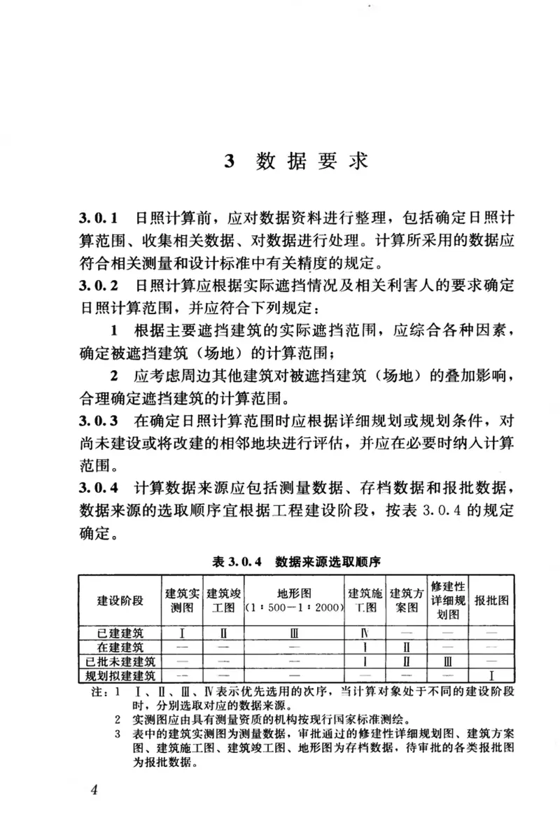 GBT50947-2014建筑日照计算参数标准 预览图