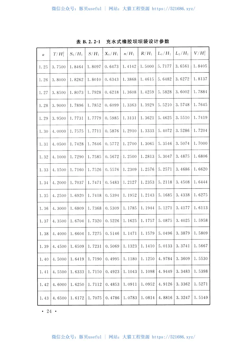 GBT50979-2014橡胶坝工程技术规范 预览图
