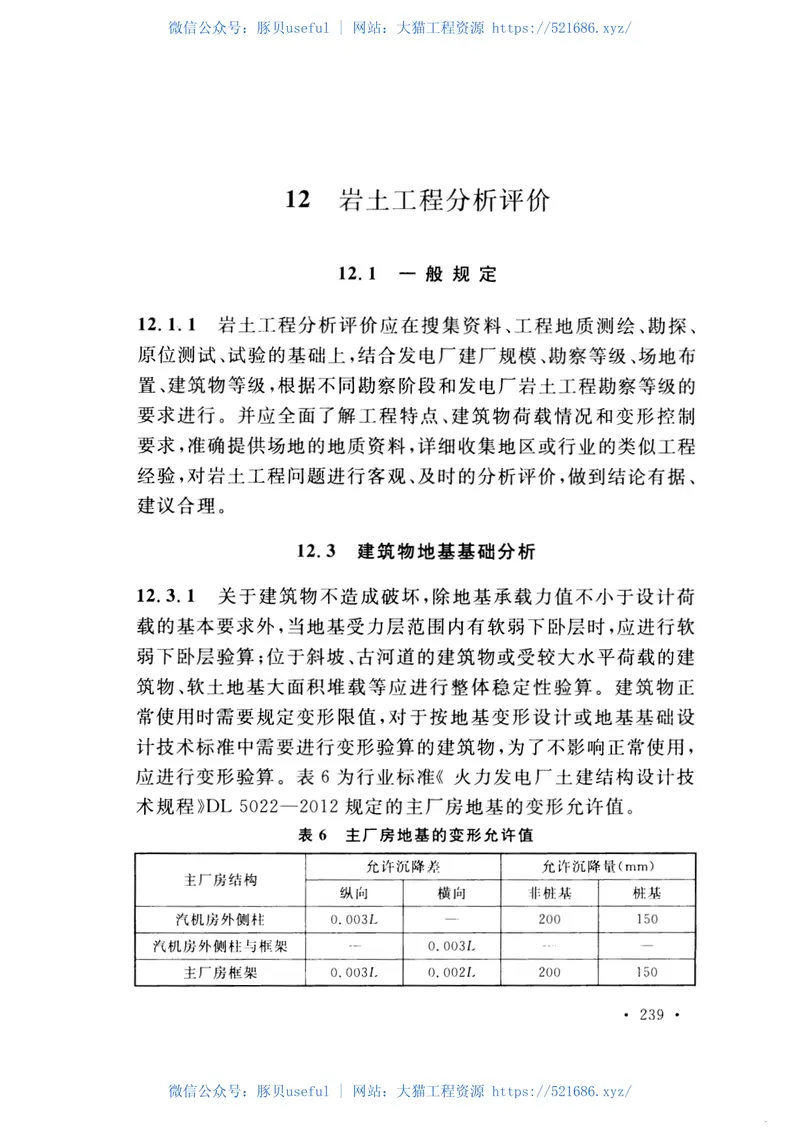 GBT51031-2014火力发电厂岩土工程勘察规范 预览图