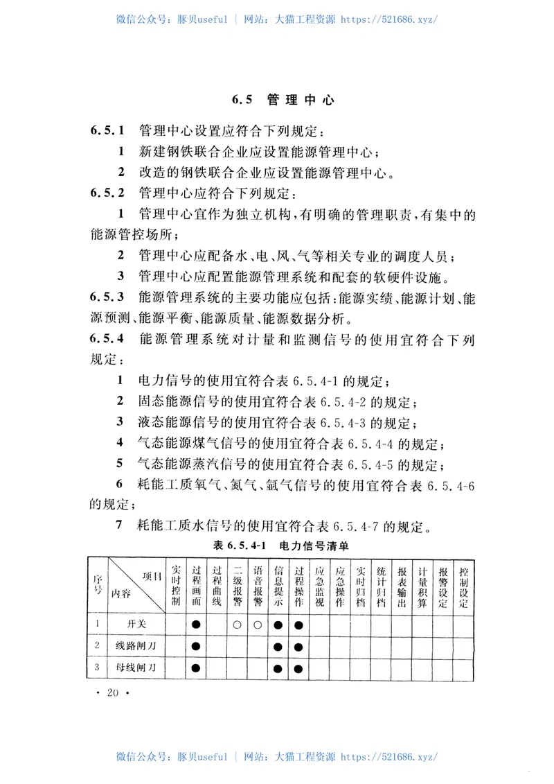 GBT51050-2014钢铁企业能源计量和监测工程技术规范 预览图