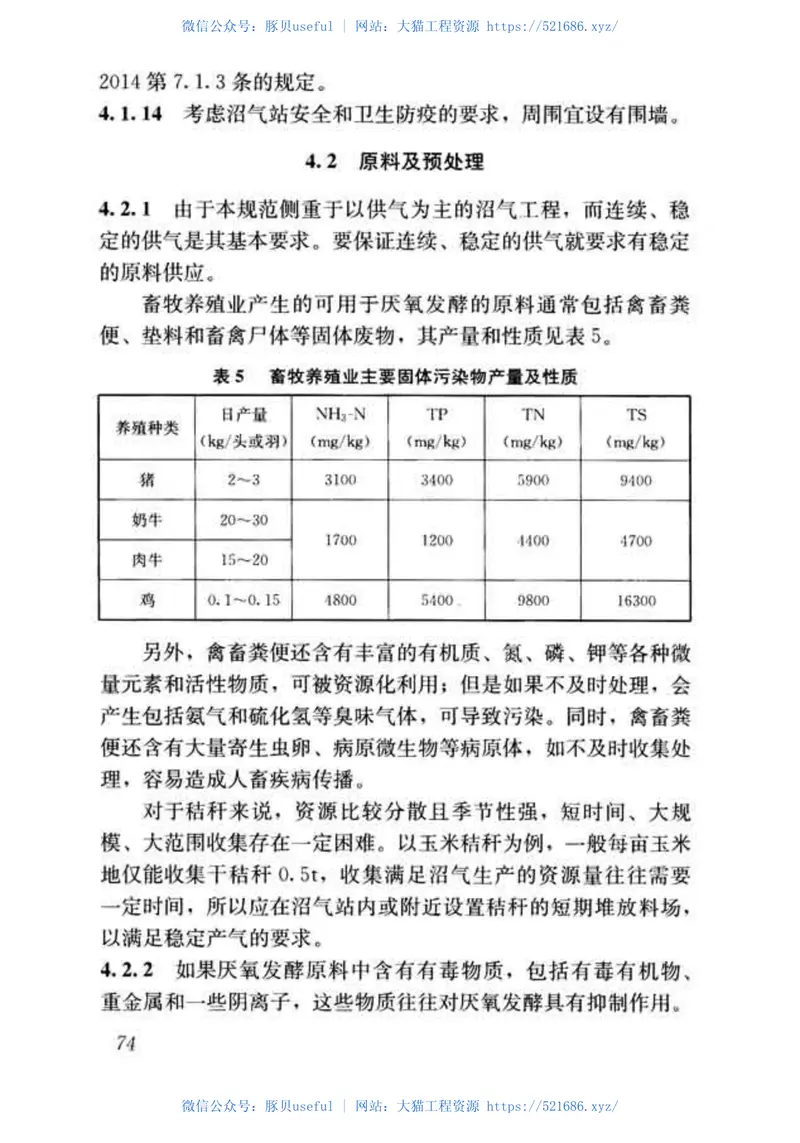 GBT51063-2014大中型沼气工程技术规范 预览图