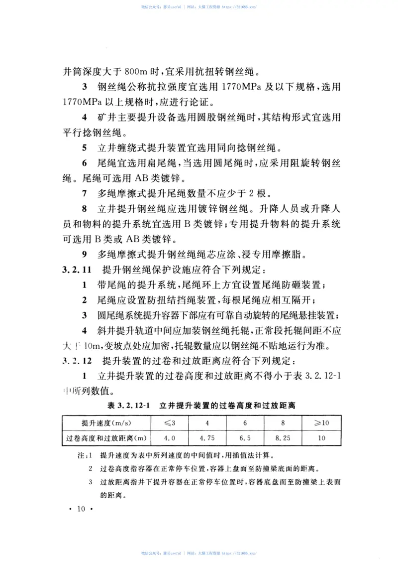 GBT51065-2014煤矿提升系统工程设计规范 预览图