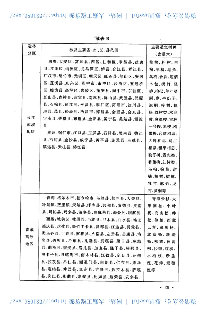 GBT51085-2015防风固沙林工程设计规范 预览图
