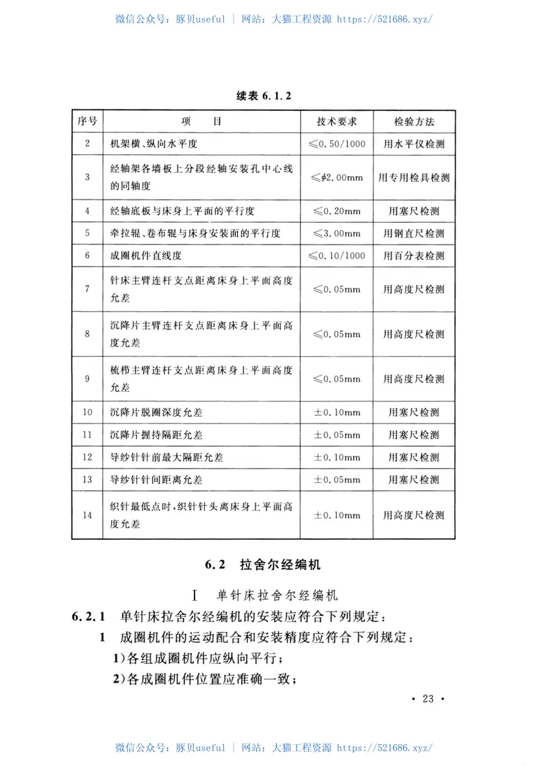 GBT51089-2015针织设备工程安装与质量验收规范 预览图
