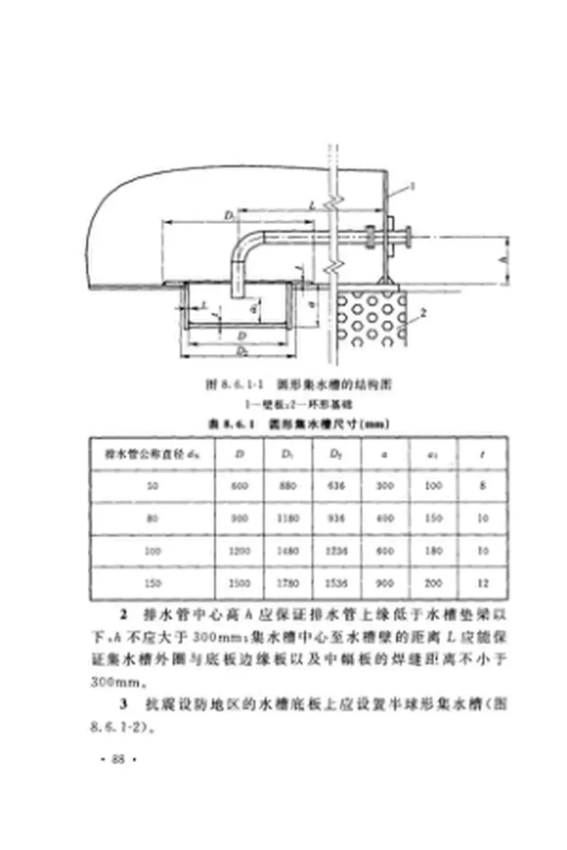 GBT51094-2015工业企业湿式气柜技术规范 预览图