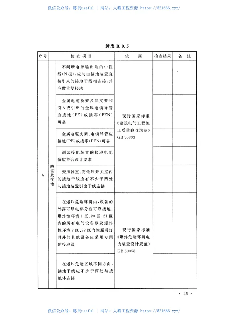 GBT51116-2016医药工程安全风险评估技术标准 预览图