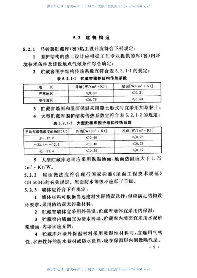 GBT51124-2015马铃薯贮藏设施设计规范(不清晰) 预览图