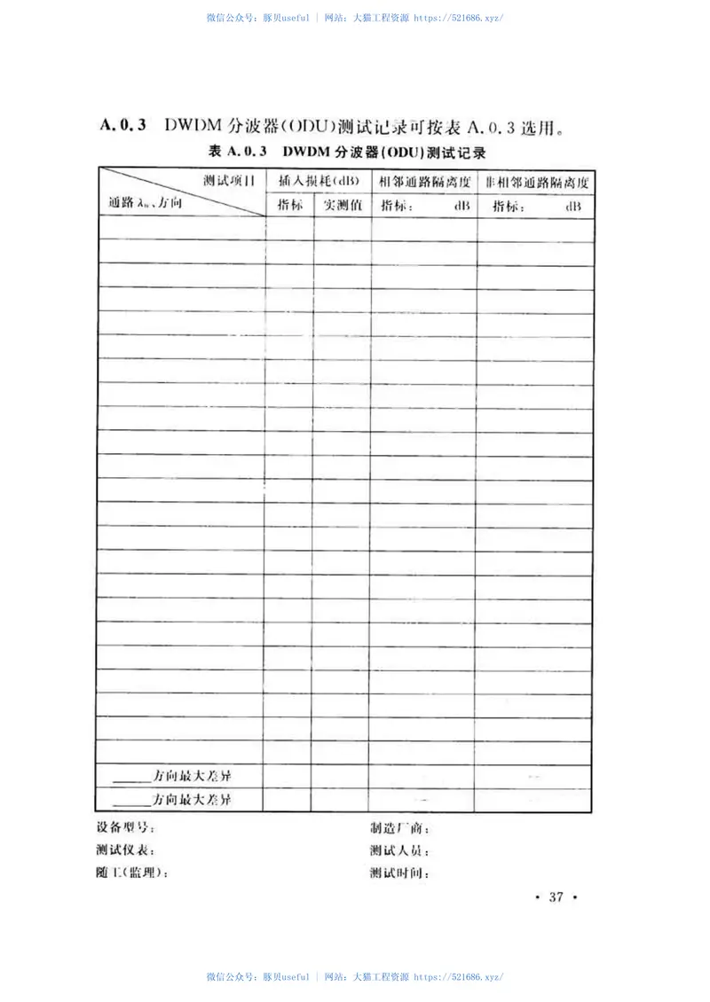 GBT51126-2015波分复用(WDM)光纤传输系统工程验收规范(不清晰) 预览图