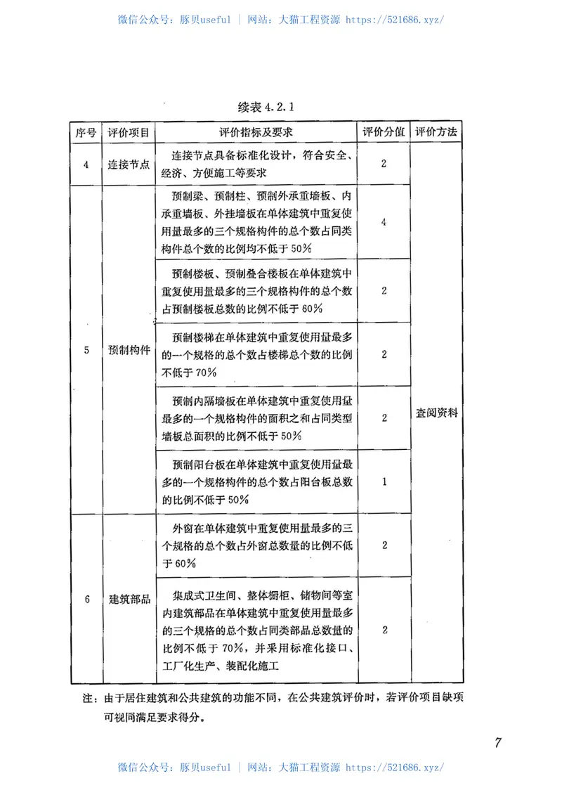 GBT51129-2015工业化建筑评价标准 预览图