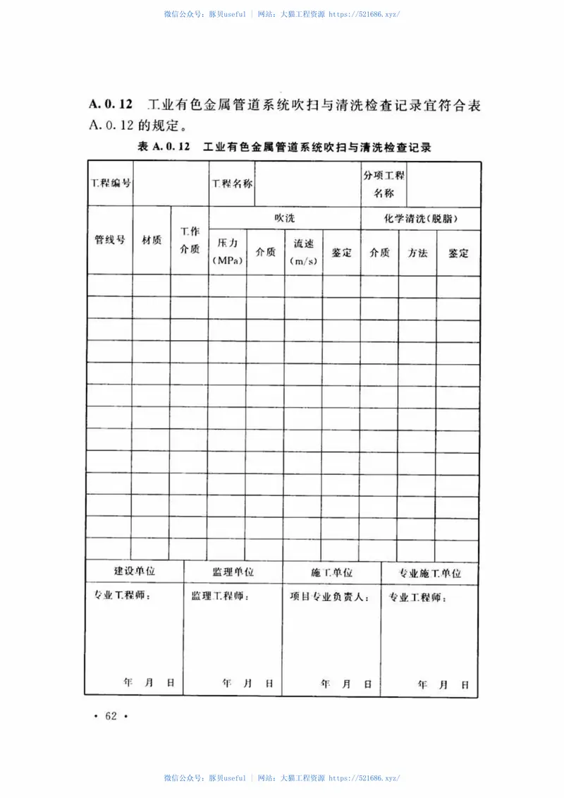 GBT51132-2015工业有色金属管道工程施工及质量验收规范 预览图