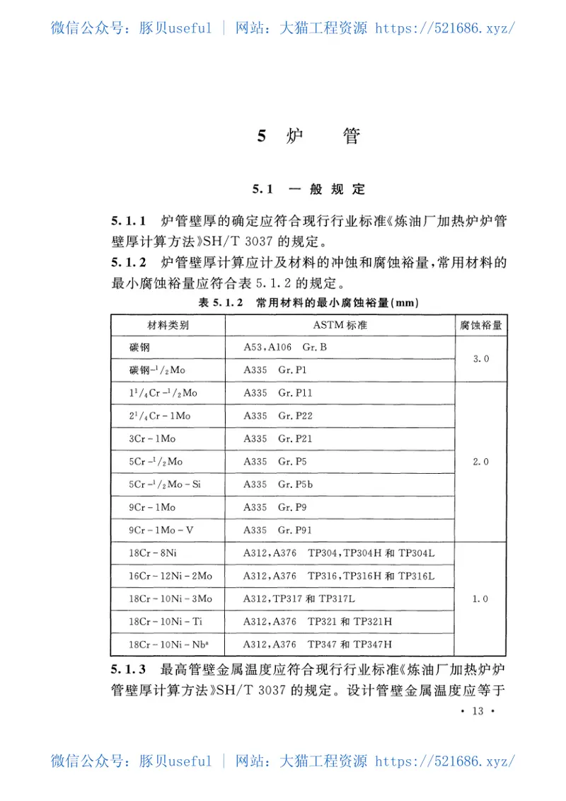GBT51175-2016炼油装置火焰加热炉工程技术规范 预览图
