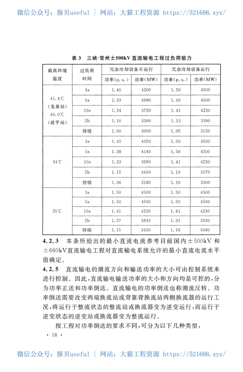 GBT51200-2016高压直流换流站设计规范 预览图