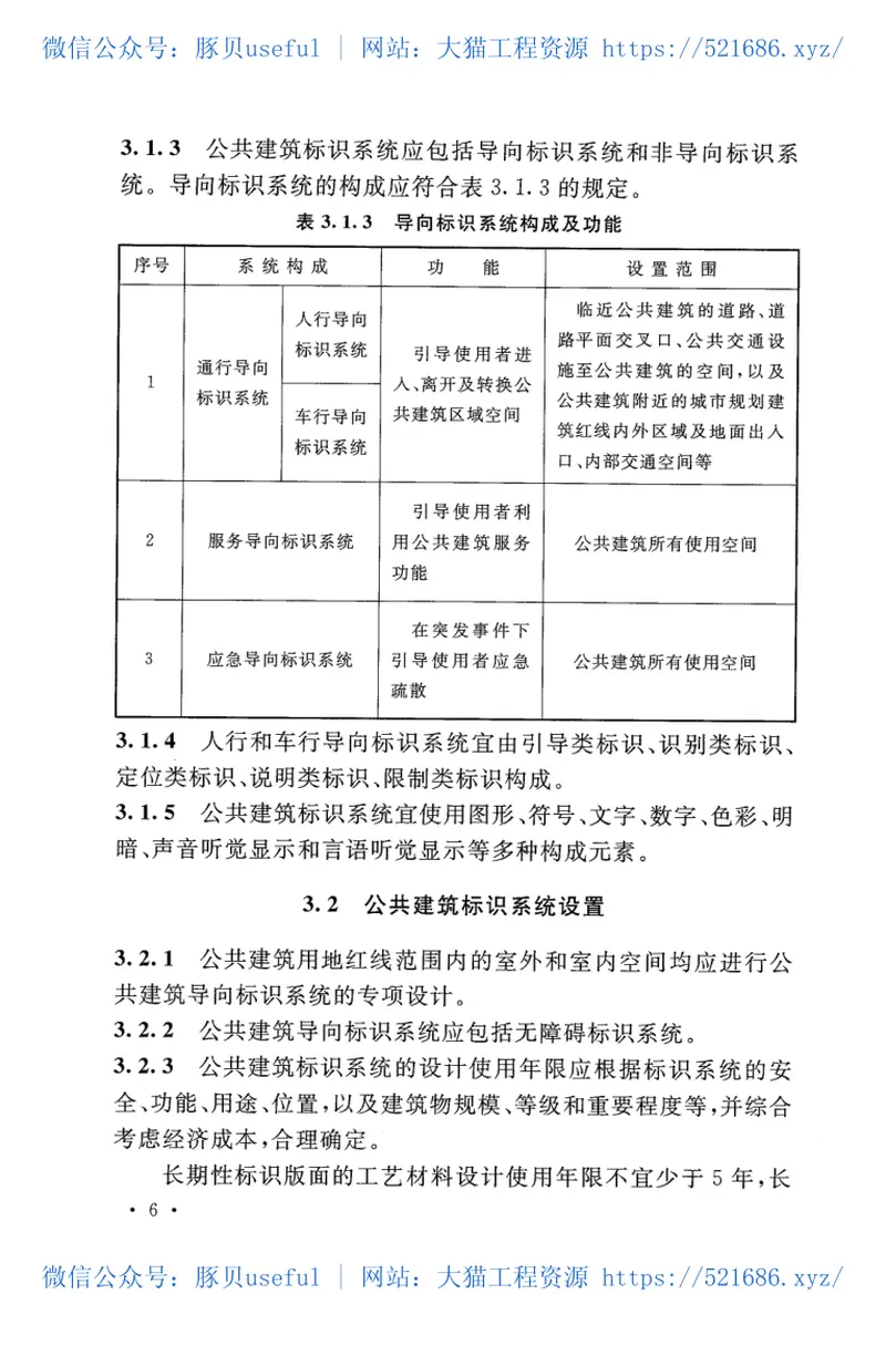 GBT51223-2017公共建筑标识系统技术规范 预览图