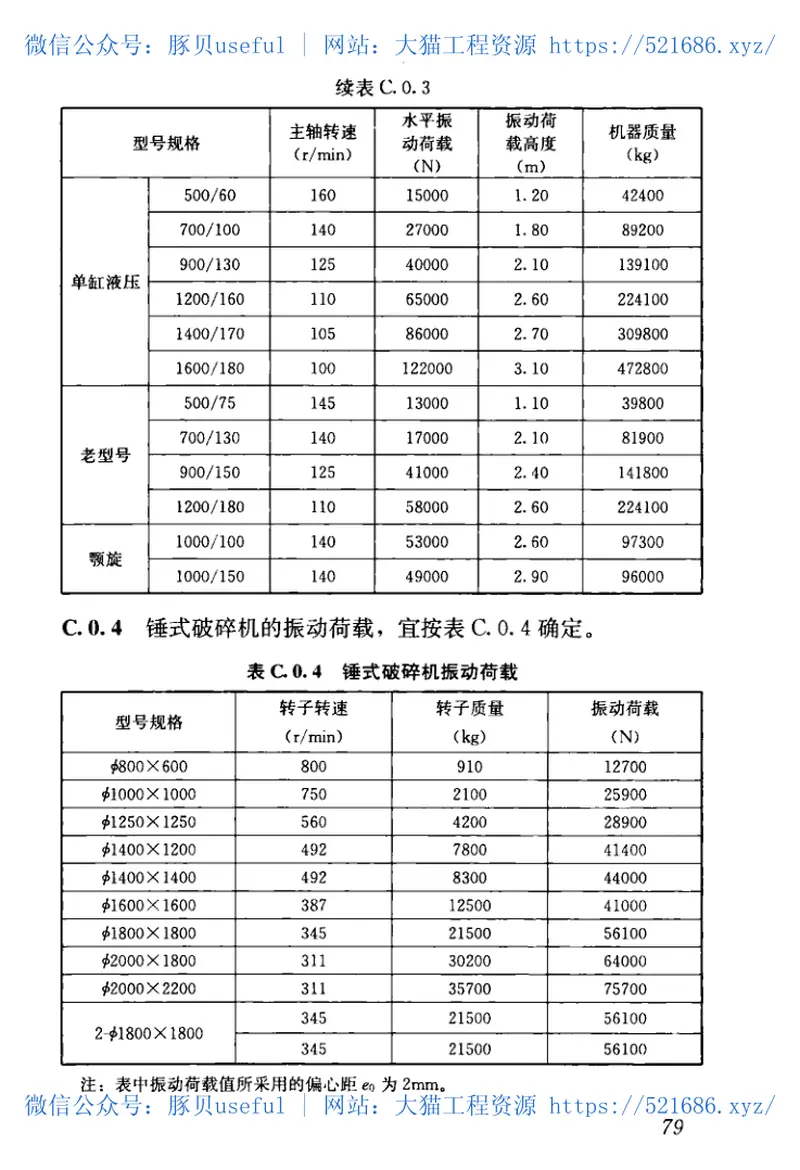GBT51228-2017建筑振动荷载标准 预览图