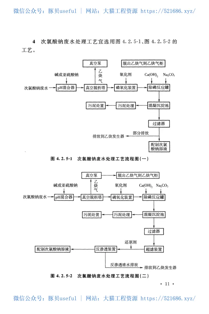 GBT51230-2017氯碱生产污水处理设计规范 预览图