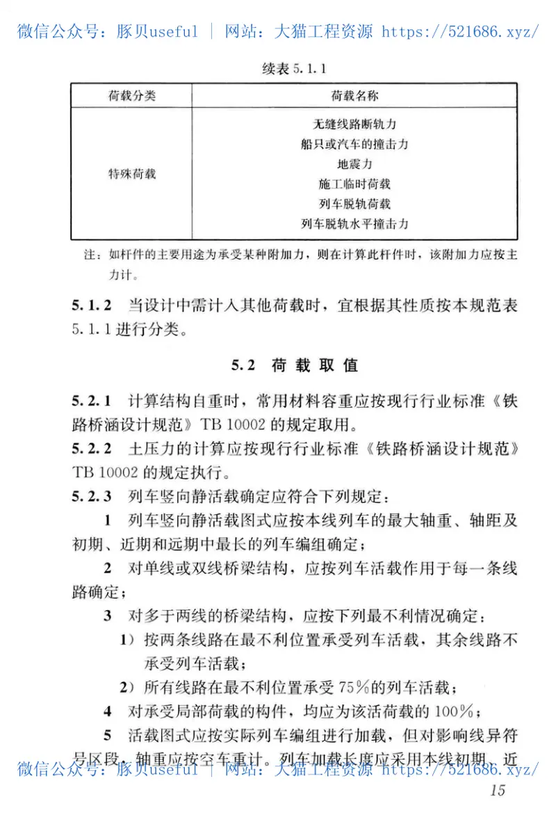 GB／T51234-2017城市轨道交通桥梁设计规范 预览图