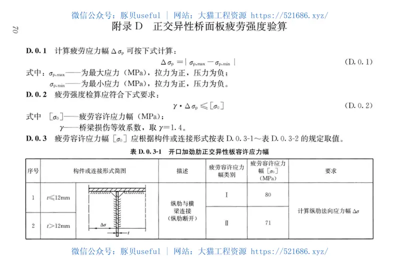 GB／T51234-2017城市轨道交通桥梁设计规范 预览图