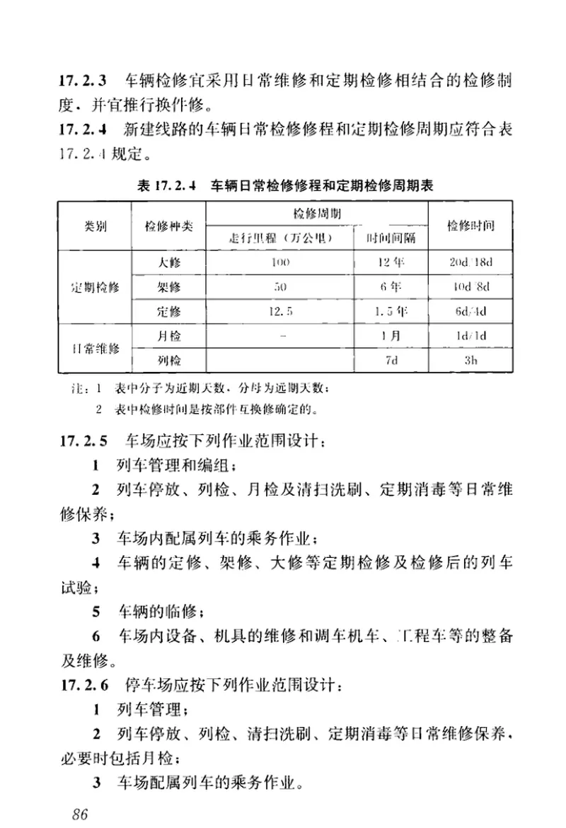 GBT51263-2017轻轨交通设计标准 预览图
