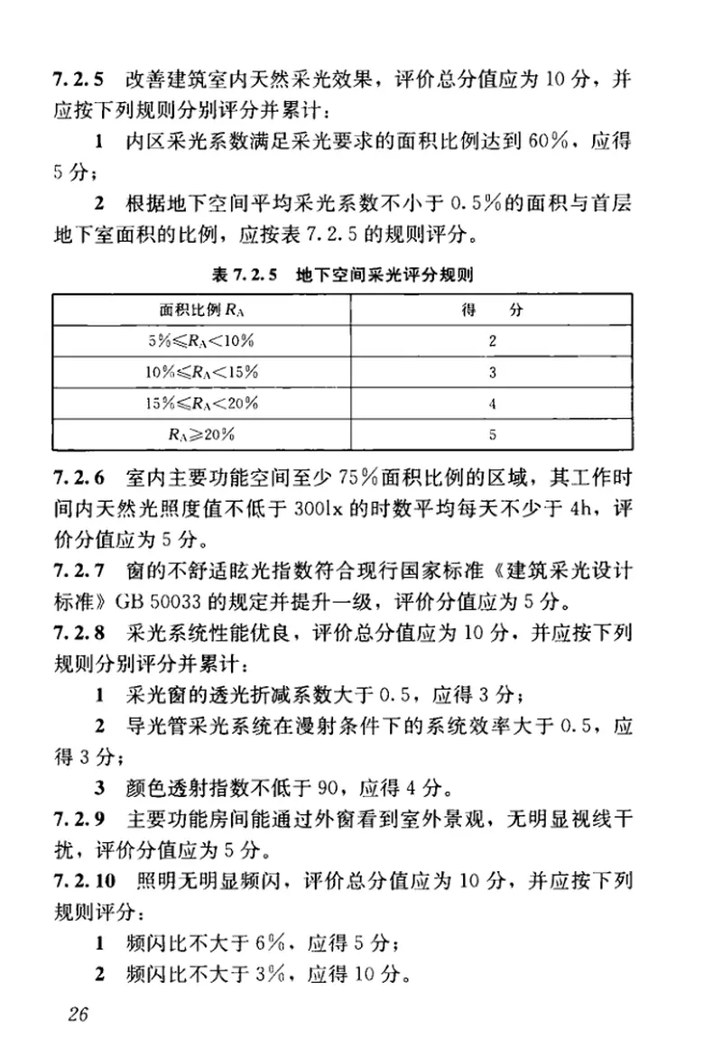 GBT51268-2017绿色照明检测及评价标准 预览图