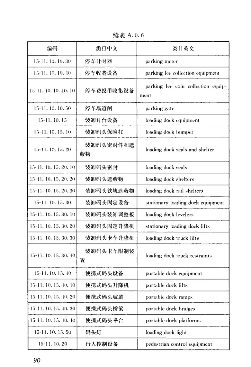 GBT51269-2017建筑信息模型分类和编码标准 预览图