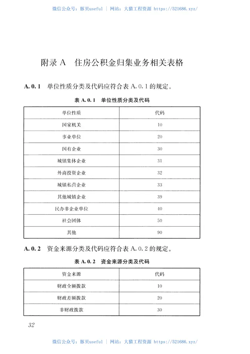 GBT51271-2017住房公积金归集业务标准 预览图