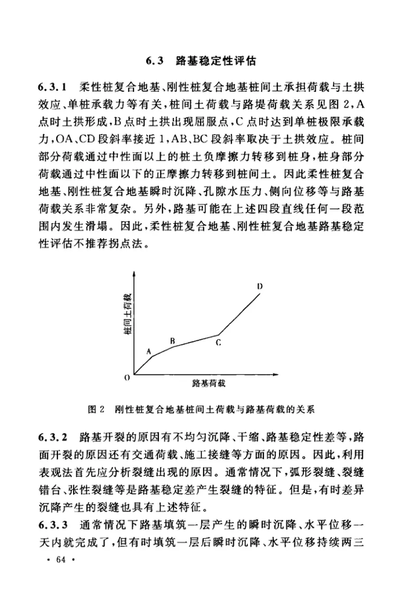 GBT51275-2017软土地基路基监控标准 预览图