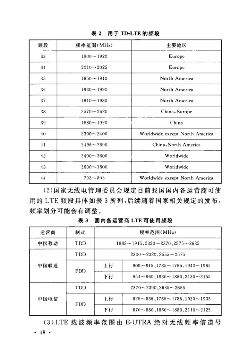 GBT51278-2018数字蜂窝移动通信网LTE工程技术标准 预览图