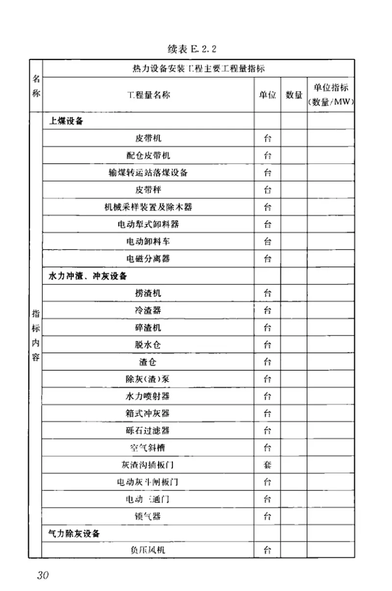 GBT51290-2018建设工程造价指标指数分类与测算标准 预览图