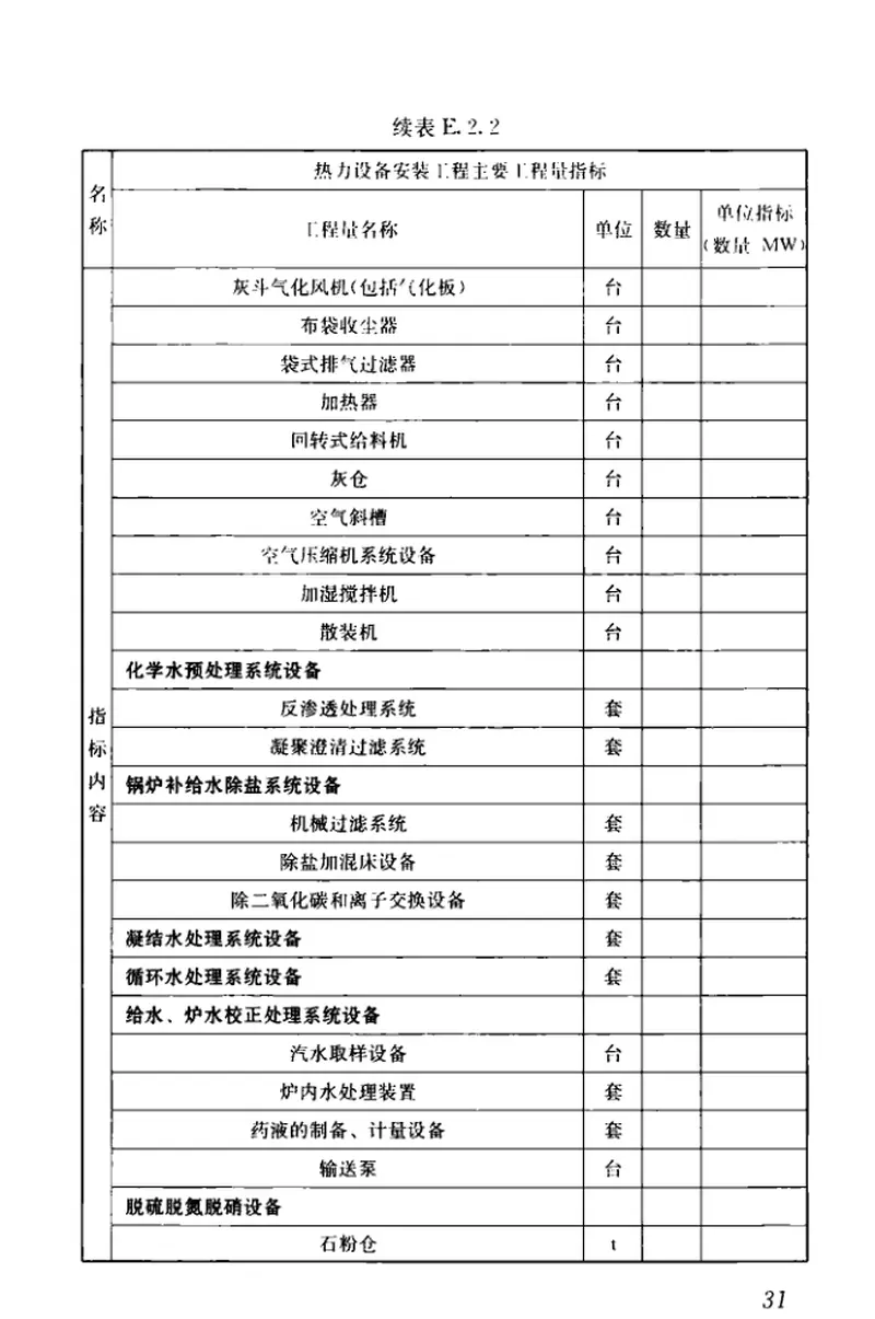 GBT51290-2018建设工程造价指标指数分类与测算标准 预览图