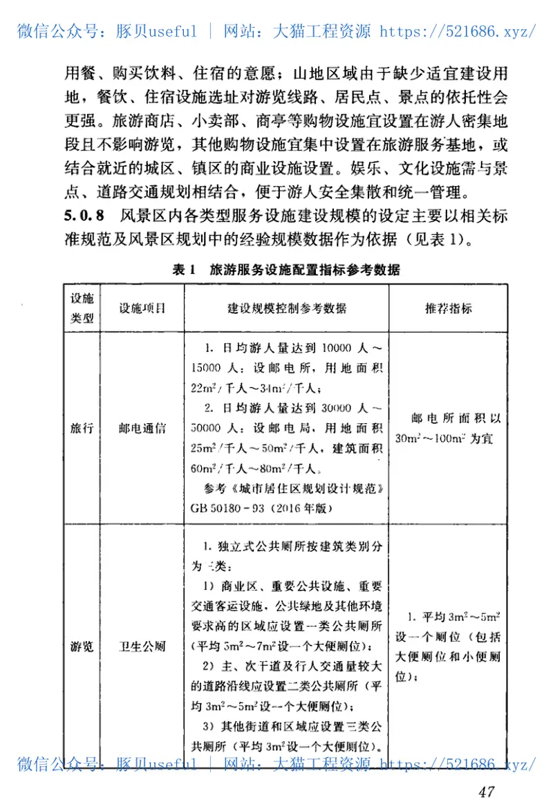GBT51294-2018风景名胜区详细规划标准 预览图