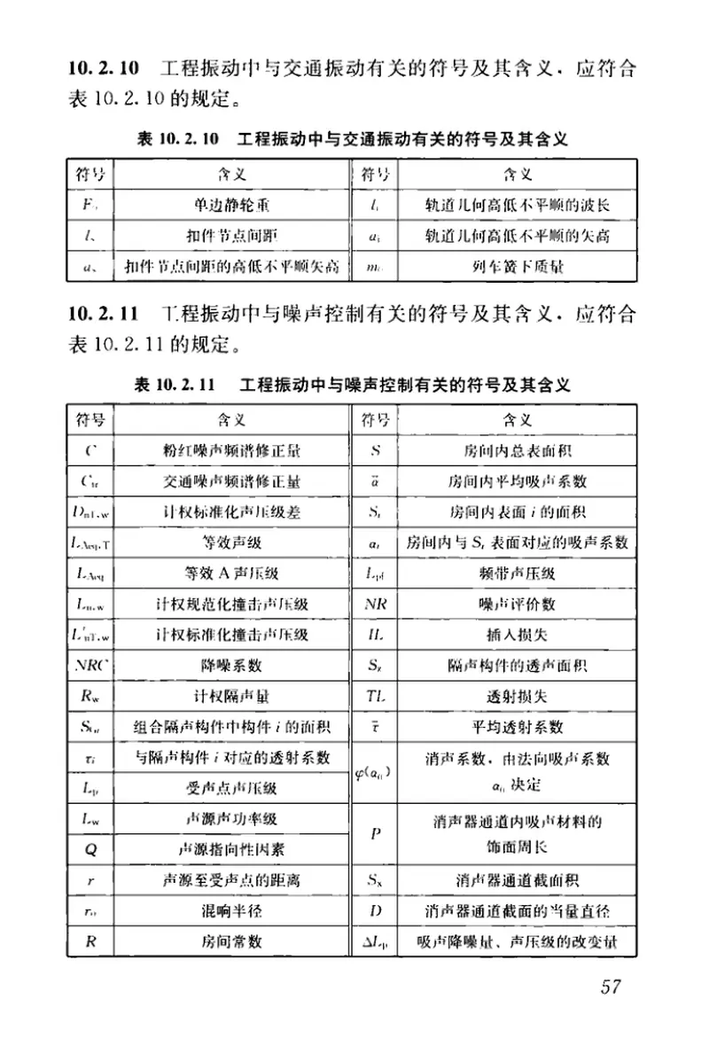 GBT51306-2018工程振动术语和符号标准 预览图