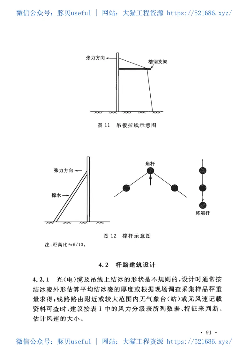 GBT51421-2020架空光电缆通信杆路工程技术标准 预览图