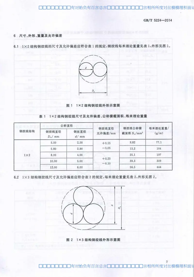 GBT5224-2014预应力混凝土用钢绞线 预览图
