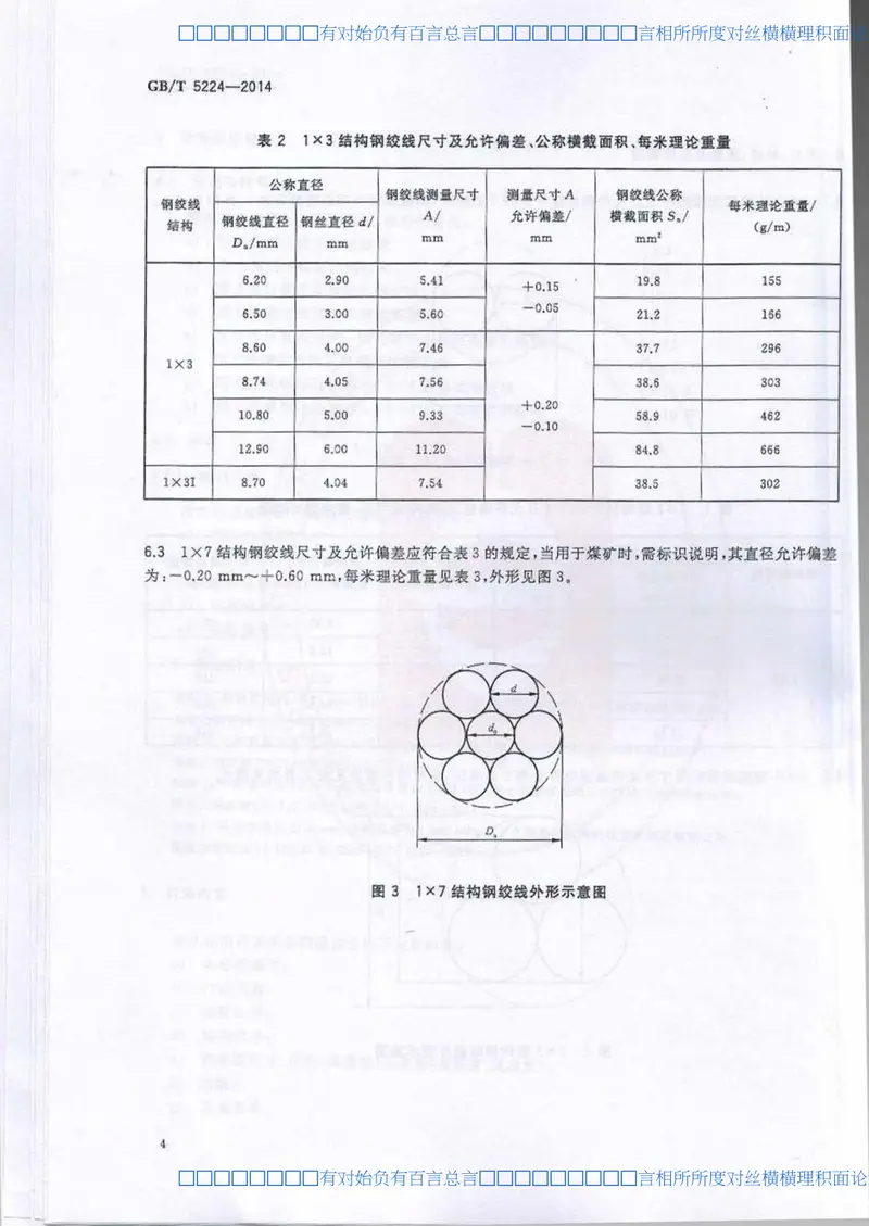 GBT5224-2014预应力混凝土用钢绞线 预览图