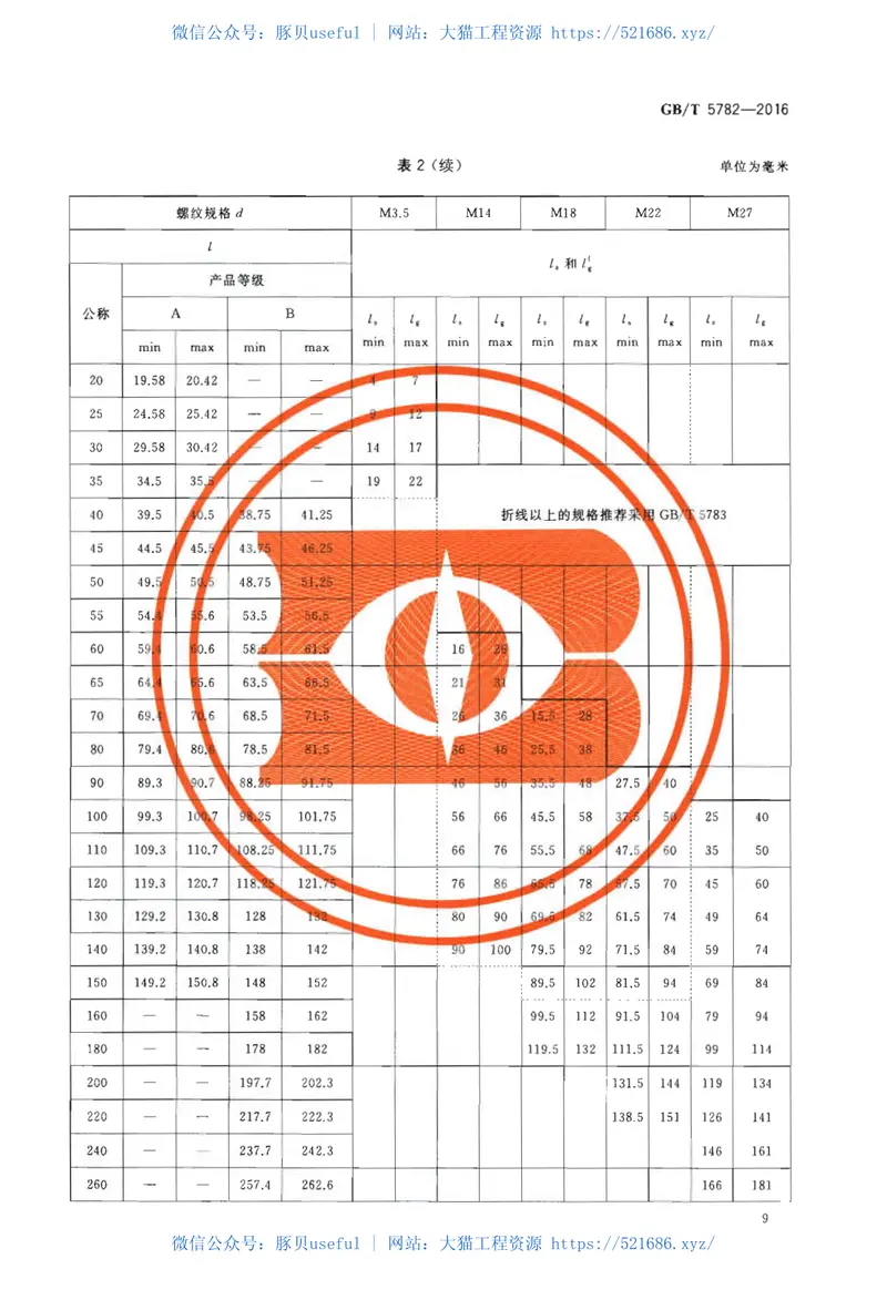 GBT5782-2016六角头螺栓 预览图