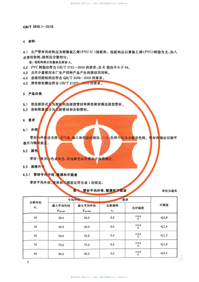 GBT5836.1-2018建筑排水用硬聚氯乙烯(PVC-U)管材 预览图