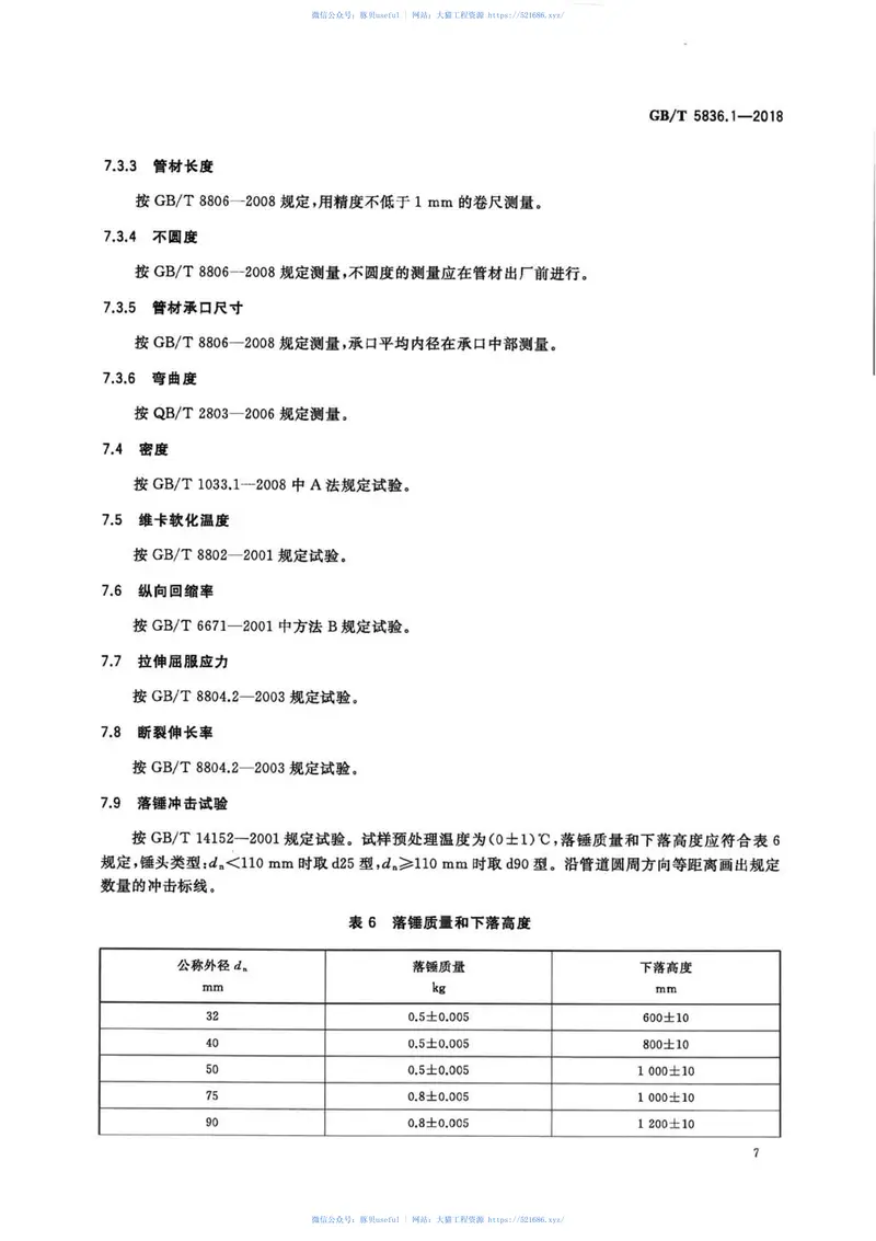 GBT5836.1-2018建筑排水用硬聚氯乙烯(PVC-U)管材 预览图