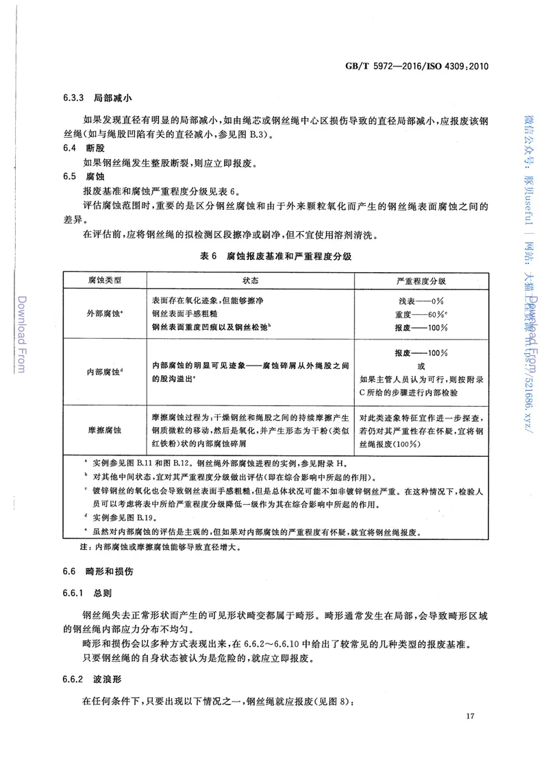 GBT5972-2016起重机钢丝绳保养维护检验和报废 预览图