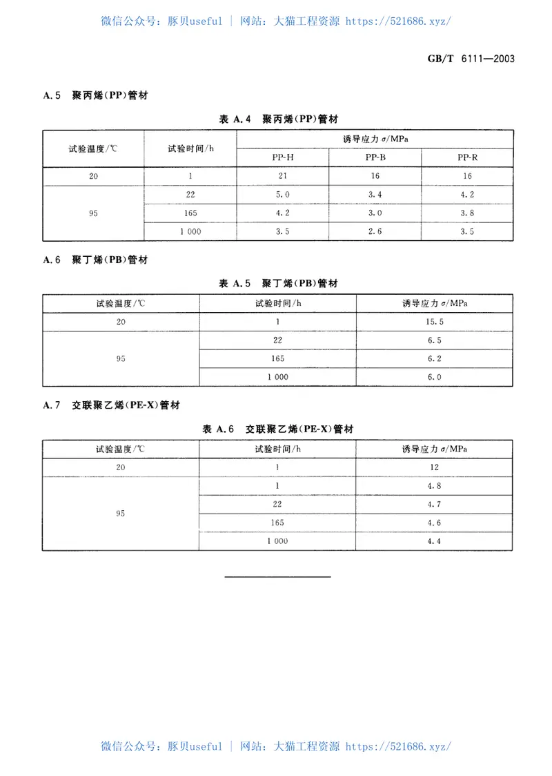 GBT6111-2003流体输送用热塑性塑料管材耐内压试验方法 预览图
