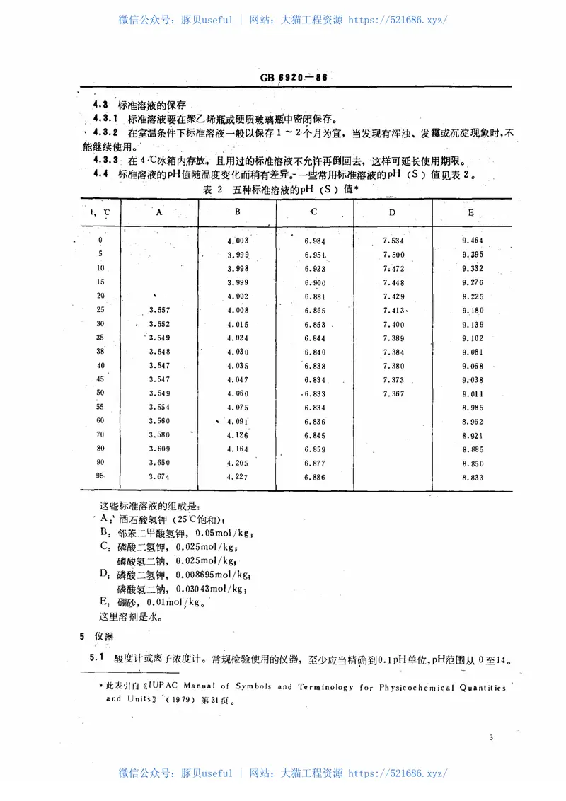 GBT6920-1986水质pH值的测定玻璃电极法 预览图