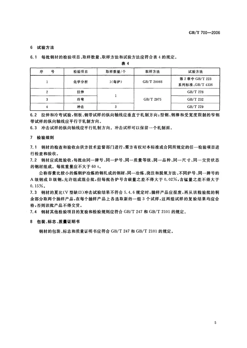 GBT700-2006碳素结构钢 预览图