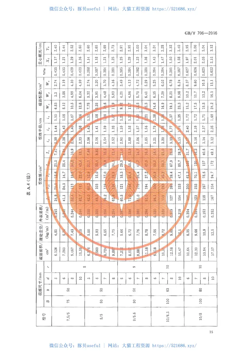 GBT706-2016 预览图